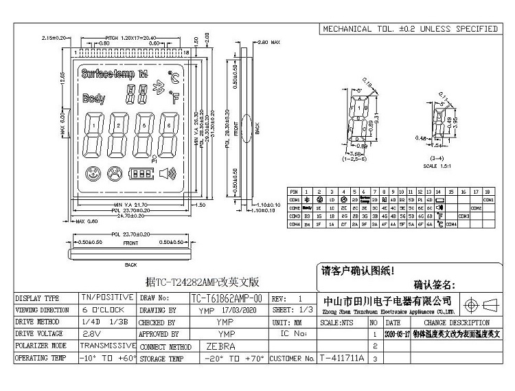 額溫槍段碼屏 額溫槍段碼屏